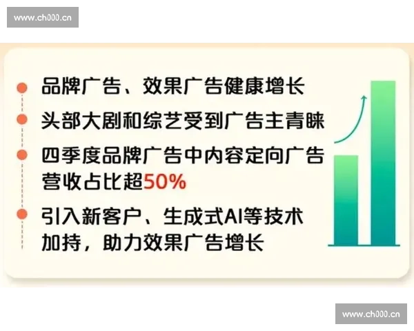 爱奇艺布局多元内容生态推动影视综艺创新发展新格局